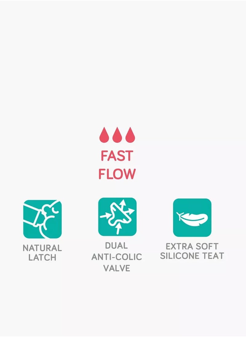 JUNIORS 2 Pieces Just Like Nature Teats With Dual Anti Colic Valves & Natural Latch Fast Flow  - Image 3