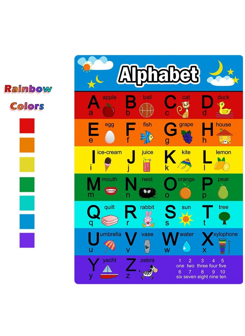 null - Alphabet Letters Chart and Numbers 1-100 Chart 2 Pieces Educational Posters Preschool Learning Posters for Toddlers and Kids - Image 1