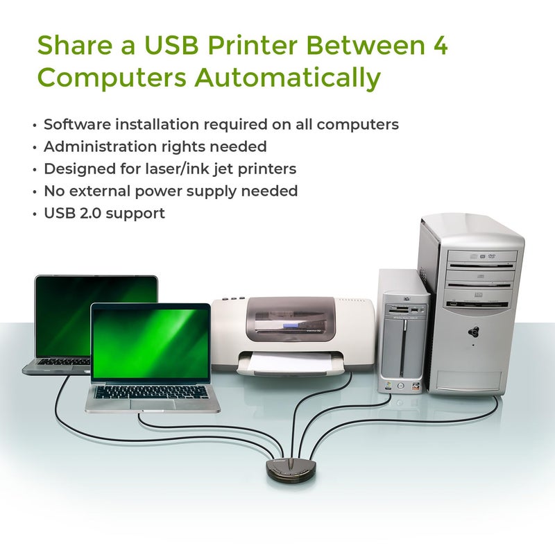 IOGEAR 4-Port USB 2.0 Automatic Printer Switch, GUB431 - Image 4