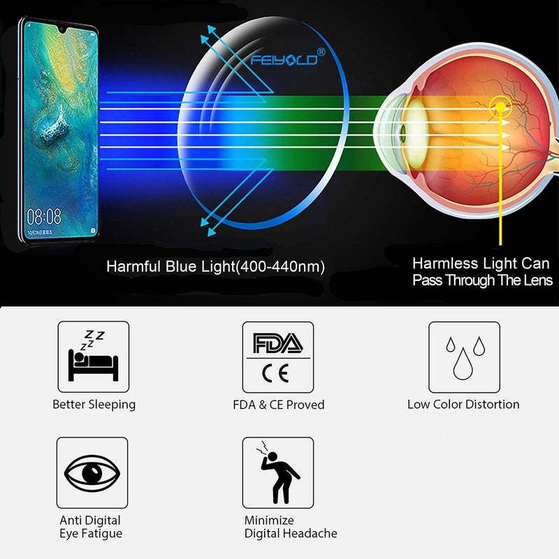 FEIYOLD Dust tight seal Blue Light Blocking Glasses Women/Men,Retro Round Anti Eyestrain Computer Gaming Glasses(2Pack) Upgraded general material - Image 4