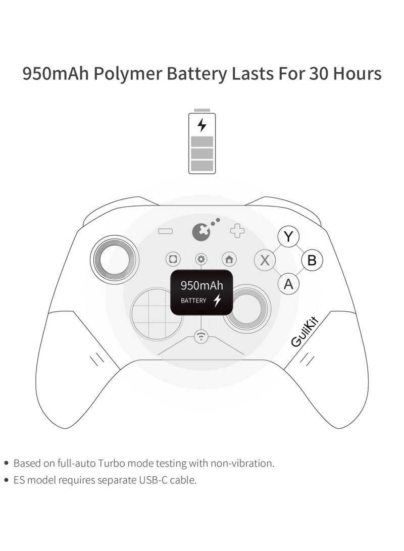 GuliKit ES Fastest Wireless Controller for Windows PC,Android - iPhone, Nintendo Switch 2 / Switch – Hall-Effect Joysticks (Anti-Drift, 2200-Level Precision), 1000Hz Wired on PC, 730Hz Low-Latency Bluetooth (3.25ms), Gyro, Turbo, 950mAh Battery. - Image 4