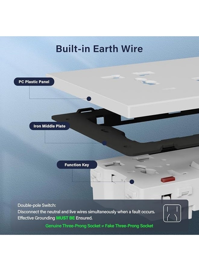 Future Universal Dual Wall Socket with Dual Switch and Indicator Lights, Modular Electrical Outlet Plate for Home Office Hotel Workspace Safe Power Distribution Solution - Image 1