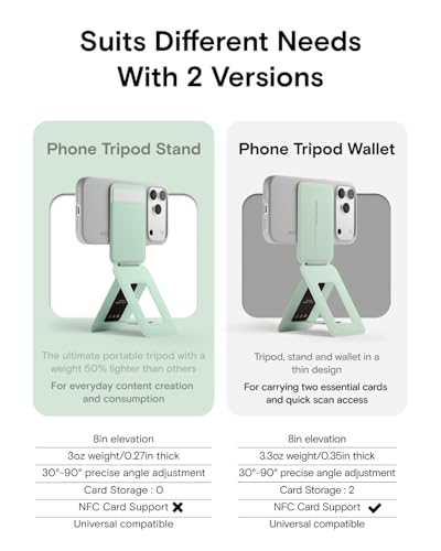 MOFT Phone Tripod Wallet for iPhone MulitAngles Lightweight Phone Stand MOVAS Vegan Leather Magnetic Wallet Strong Magnets NFC Card HolderTravel Essential Peppemint with Card Slot - Image 3