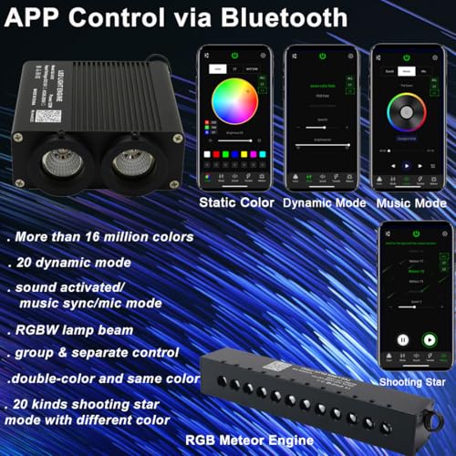 AZIMOM Dual Color 32W Fiber Optic Starlight Headliner Kits 900pcs 003in 98ft RGB Meteor Shooting Star Sound Activated Remote APP Control Home Car Ceiling Dcor - Image 3
