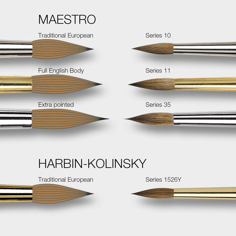 da Vinci Watercolor Series Paint Brush, Round Harbin Kolinsky Red Sable with Black Handle, Size 0 (1526Y-0) - Image 3