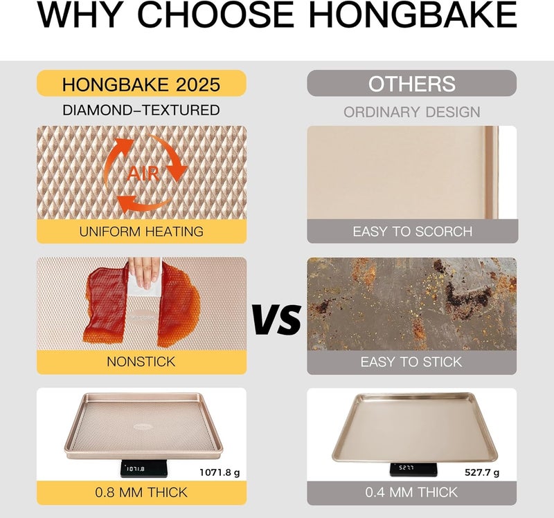 HONGBAKE Baking Sheet Pan Set, Cookie Sheets for Oven, Nonstick Half/Quarter/Jelly Roll Pans with Diamond Texture Pattern, Heavy Duty Cookie Tray - Image 5