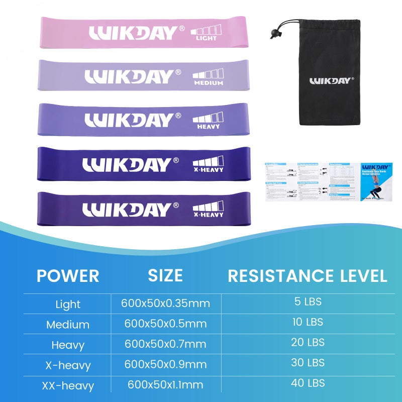 WIKDAY Resistance Bands for Working Out Exercise Loop Bands Workout Bands Set for Men Women Body Stretching, Training, Home Workout, Physical Therapy, Booty Legs, Set of 5 (Purple) - Image 2