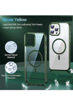 Case [2024 New] for Apple iPhone 15 Pro Case with MagSafe, [Strong Magnet] [Non-Yellowing] Magnetic Clear Slim Thin Cover for Apple iPhone 15 Pro Phone Case  - Image 3