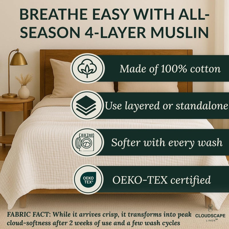 CloudScape Linen CLOUDSCAPE 100% Cotton 4 Layer Muslin Blanket Queen Size, Oversized, 92x92 Fits Upto Full Size Bed, Soft Breathable, Gauze Lightweight Layering, Summer Blanket for Adults, Spring Gift Idea- White - Image 2
