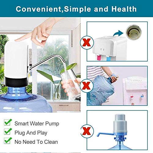 Black Olive Automatic Wireless Water Can Dispenser Pump for 20 Litre Bottle Can, with Low Noise & High Efficiency - Image 5