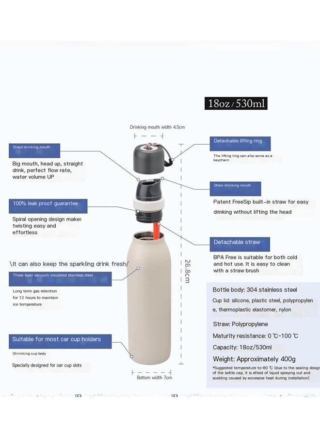 ROEIEIS Insulated Stainless Steel Drinking Bottle with Straw 18oz - BPA Free, Ideal for Sports, Fitness, Travel, Yoga and Outdoors - Image 4