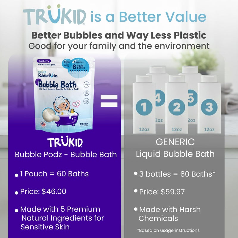 TruKid Bubble Podz Bubble Bath for Kids, Toddlers, & Babies, Tear Free Gentle & Refreshing Bath Bomb for Sensitive Skin with Natural Moisturizers, Non-Toxic, pH Balanced, Yumberry Scent (60 Podz) - Image 3