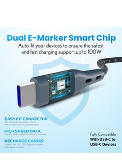 Remson USB-A to Type-C Remson Rapid-Link Nylon Braided Cable Fast Charge & Data Sync 1.2 Meters Blue  - Image 4