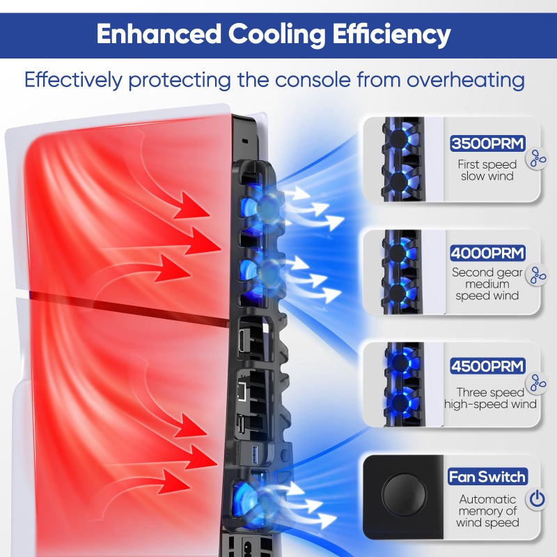 FASTSNAIL Cooling Fan for PS5 Slim Console, Quiet Cooling System with Memory Function and LED Light, Cooler Accessories with 3 High-Speed Fans & USB 3.0 Port for New PlayStation 5 Slim - Image 2