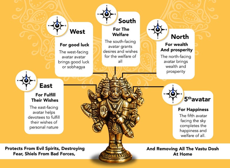 Ekhasa 100% Pure Brass Panchmukhi Hanuman (Size: 8 cm) | Panchmukhi Hanuman Murti for Door Entrance | Panch Mukhi Hanuman Ji for Car Dashboard | Vastu Protection from Evil Eye - Image 5