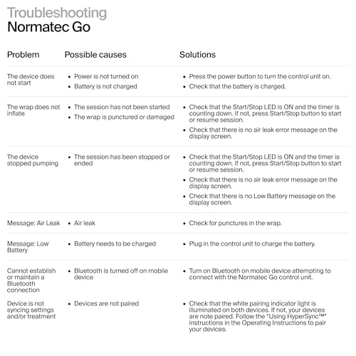 Hyperice Normatec Go Calf - Recovery System with Patented Dynamic Compression Massage Technology - Targeted Relief for Pain and Inflammation - FSA-HSA - Image 2