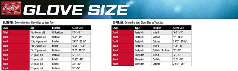 Rawlings | MLB Players Glove Series | T-Ball & Youth Baseball Gloves | 10" | All MLB Teams - Image 5