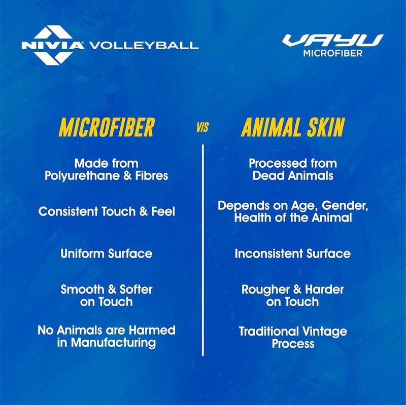 NIVIA VAYU Professional Volleyball - Image 5