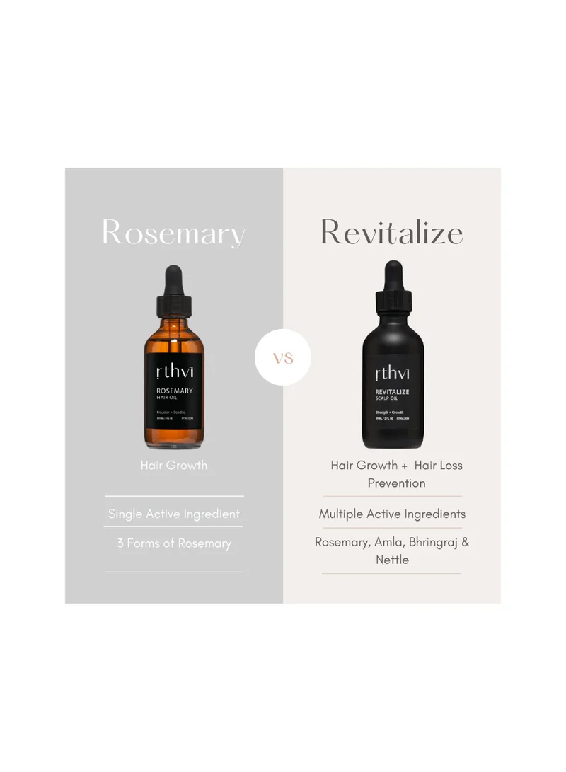 Rthvi 3X Rosemary Hair Growth Oil 60ml + Free 15ml | Pre-Shampoo Scalp Treatment for Stronger, Healthier Hair
