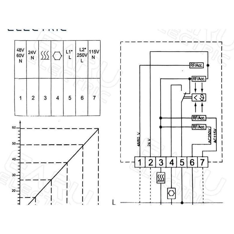 SK3110 مروحة خزانة من نوع السكة الدليلية مع ضبط تلقائي للثرموستات ومفتاح تيار مستمر لصندوق التوزيع - Image 3