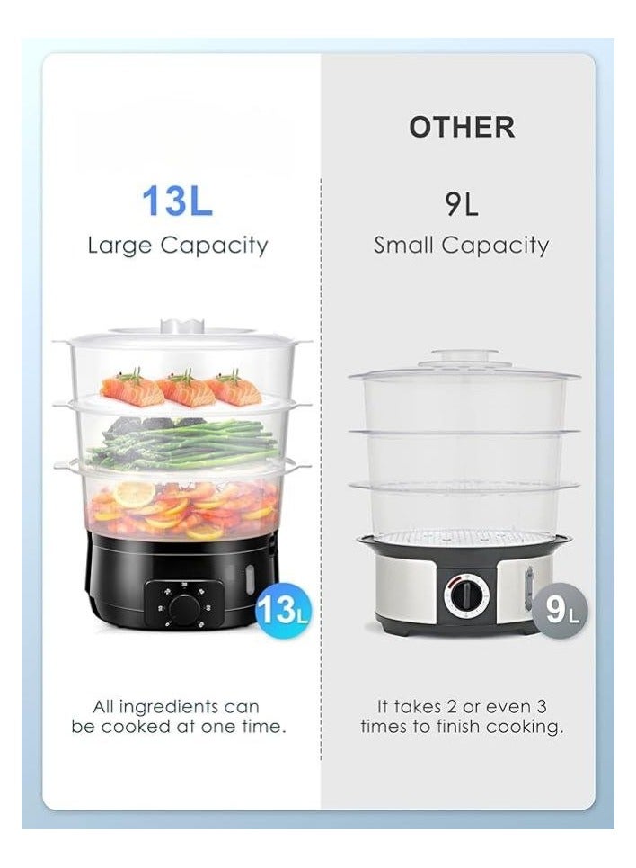 جهاز طهي بالبخار الكهربائي سعة 13.7 لترًا للطهي، جهاز بخار للخضروات ثلاثي الطبقات خالٍ من مادة BPA، طهي سريع متزامن بقدرة 800 وات، مؤقت لمدة 60 دقيقة، مثالي لطهي الطعام بالبخار. - Image 2