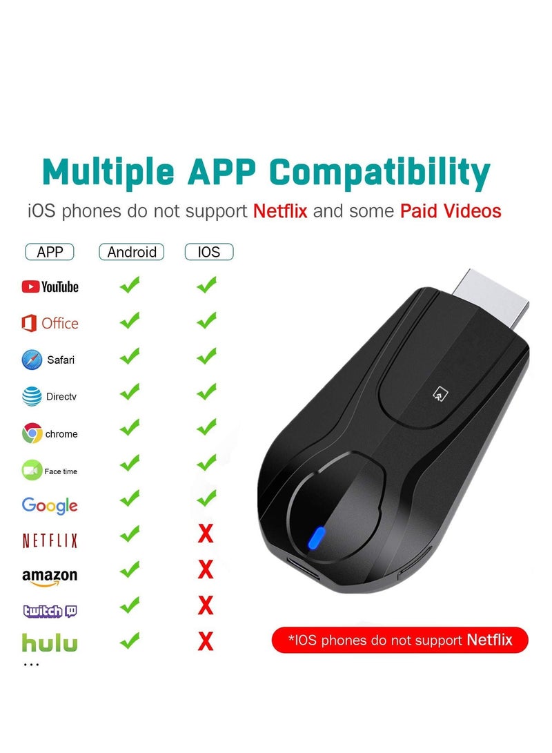 SYOSI Wireless Display Dongle 2.4G WiFi Portable Display Receiver 1080P HDMI Screen Mirroring Compatible with Phone to TV Projector Support fot M-iracast Airplay DLNA - Image 2