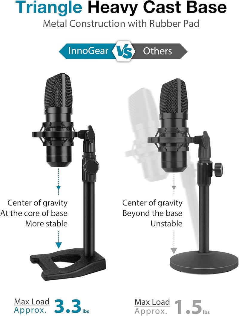 InnoGear Desktop Microphone Stand, Mic Stand Desk Table with Weighted Base Shock Mount Mic Clip 3/8" to 5/8" Adapter Adjustable Height for Hyper X QuadCast Fifine K669B AT2020 Shure SM58 PGA48 - Image 2