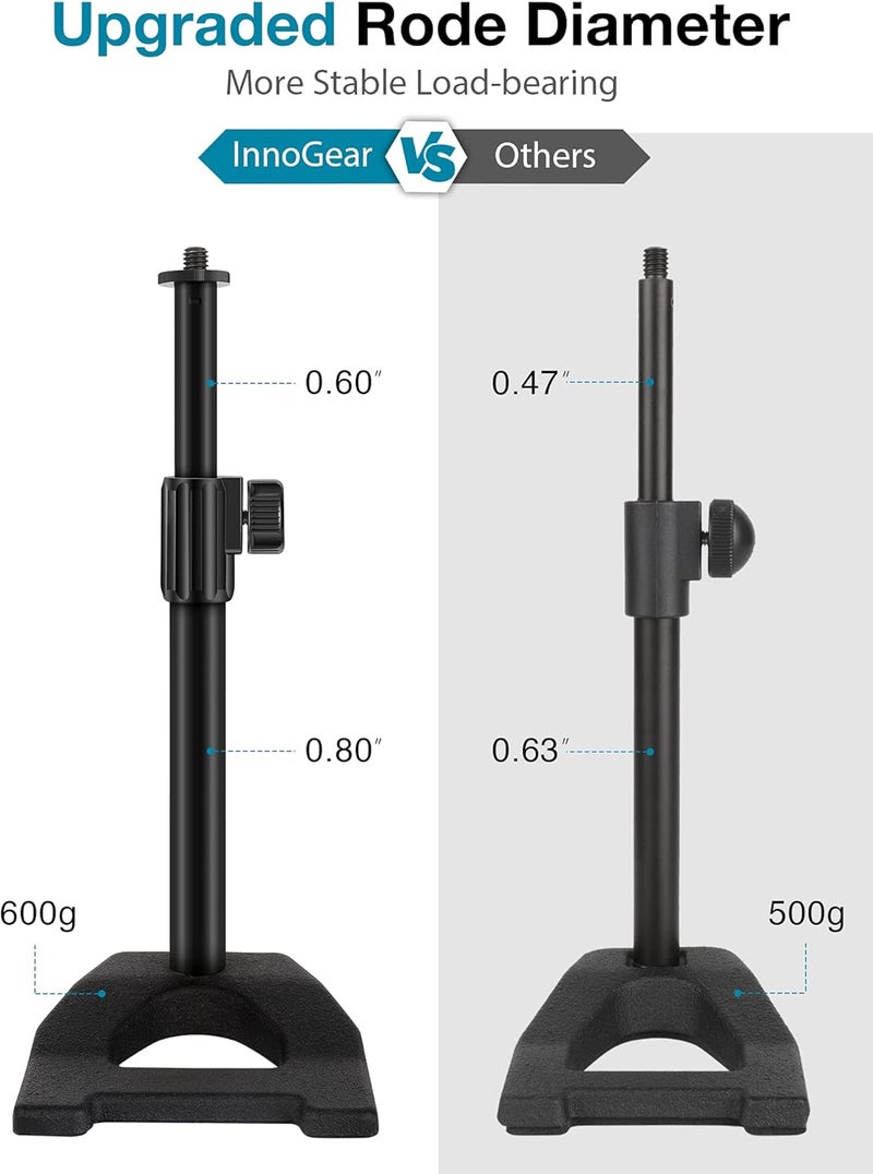 InnoGear Desktop Microphone Stand, Mic Stand Desk Table with Weighted Base Shock Mount Mic Clip 3/8" to 5/8" Adapter Adjustable Height for Hyper X QuadCast Fifine K669B AT2020 Shure SM58 PGA48 - Image 3