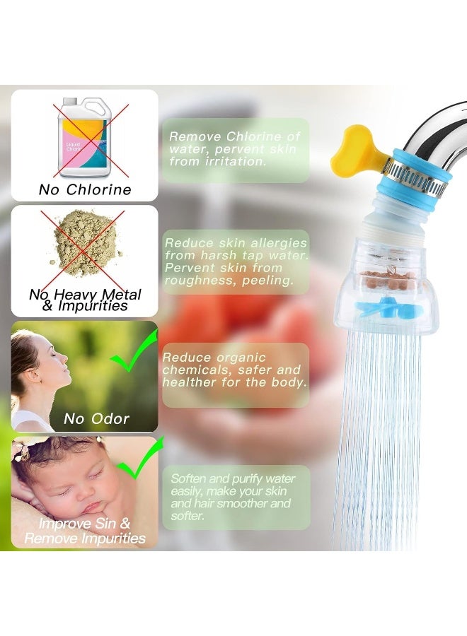 ECVV Portable Faucet Mount Filter Purified Water Filter, Adjustable Tap Kitchen Faucet Booster for Kitchen Bathroom, Fits Standard Faucets, Easy to Install - Image 2