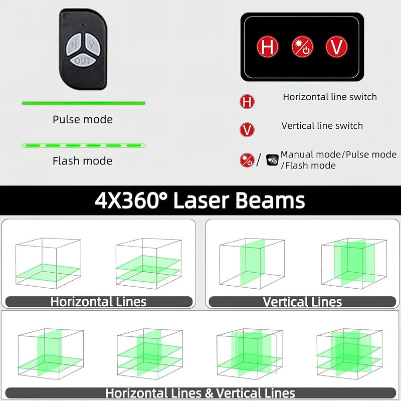 PIVDO 4D 16 Lines 4x360 Degree Laser Level Line Tool Advanced Level Meter SelfLeveling Instrument for Civil Engineering Tools Digital Measurement and Construction Tools - Image 2