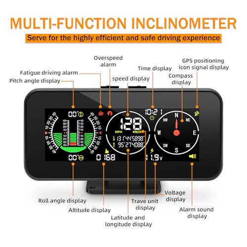 MAIMEIMI Car Inclinometer Angle Slope Meter Digital HUD GPS Level Tilt Meter MAIMEIMI, Real-time Multifunctional Vehicle tilt, Pitch Angle, Speed with Dashboard Compass Display for 11.5-30V Off-Road Vehicles - Image 2