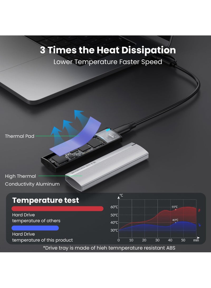 SYOSI M.2 SSD Case, USB 3.1 Gen2 10Gbps M.2 NVMe SATA SSD, Fit for 2230/2242/2260/2280 M.2 PCIe NVMe M-Key & M+B Key SSD, Support UASP Trim, Compatible with Windows, Linux and Mac-Silver, Tool-Free - Image 3