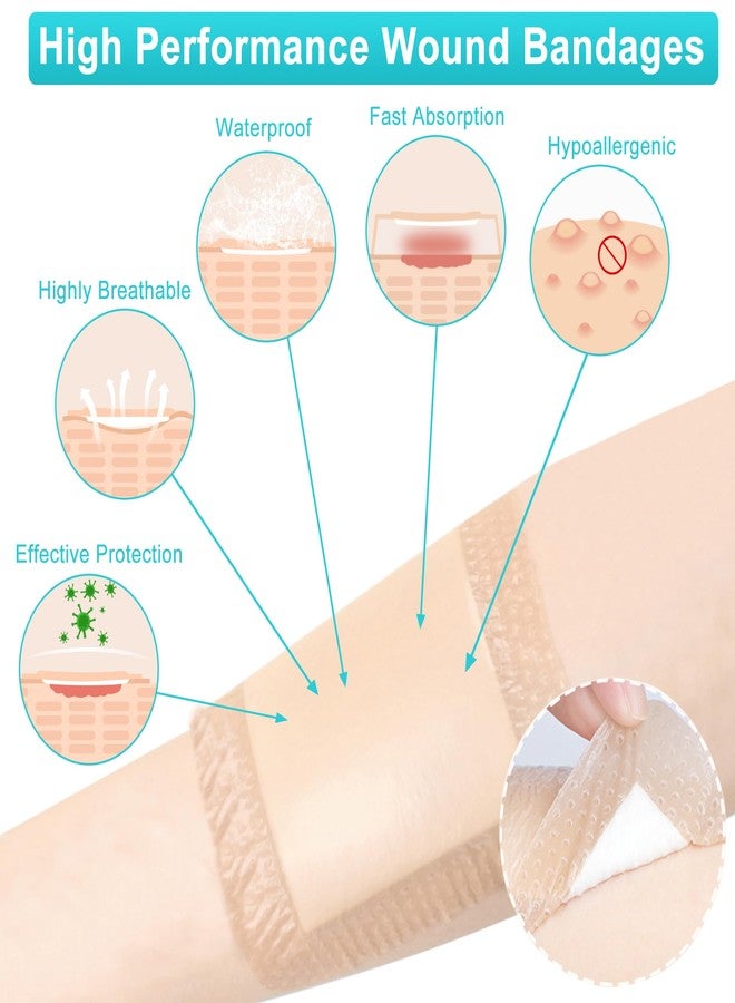 lvonge Silicone Foam Dressing 4"x4"(10 Pack) with Adhesive Border, Wound Care Dressings Highly Absorbent Large Waterproof Silicone Bandages for Pressure Ulcers, Bedsores, Leg Ulcers - Image 3