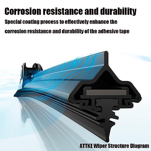 ATTKE 2 Wiper Blades 26" + 18" Front Wiper for Volkswagen Passat 2015-2021/GTI 2013-2020/Audi A3 2012-2021-OE Original Quality (Pack of 2) - Image 5