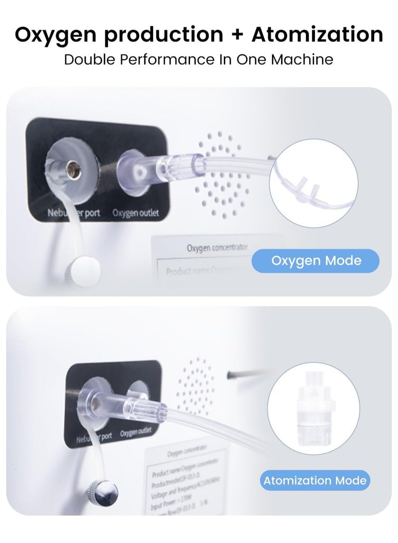 Oxygen Concentrator Machine,1-8L Adjustable Oxygen Concentrator,Low Noise Portable Oxygen Generator,Oxygen Concentrator for Home Use - Image 5