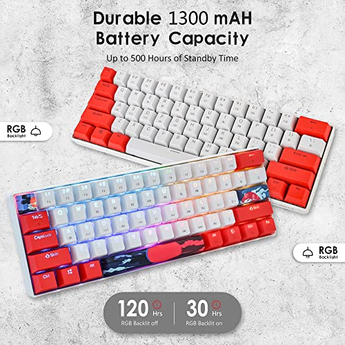 surmen GT61 60% Mechanical Gaming Keyboard 60 Percent RGB Backlit Hot-Swappable Wireless/Wired Compact Mini Keyboards Bluetooth 5.0 Keyboard Programmable/N-Key Rollover (Yellow Switch, Sun) - Image 5