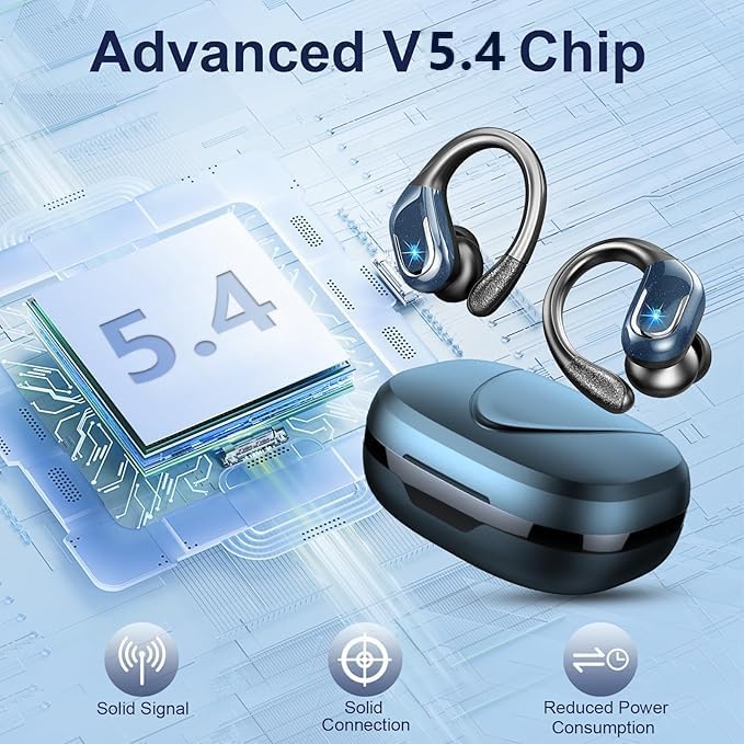 سماعات بلوتوث رياضية 5.4، سماعات لاسلكية بلوتوث تعمل لمدة 75 ساعة، سماعات أذن لاسلكية ستيريو HiFi مع صوت جهير عميق، 4 ميكروفونات ENC لإلغاء الضوضاء، سماعات داخل الأذن مقاومة للماء IP7 مع خطافات أذن، شاشة LED USB-C - Image 3
