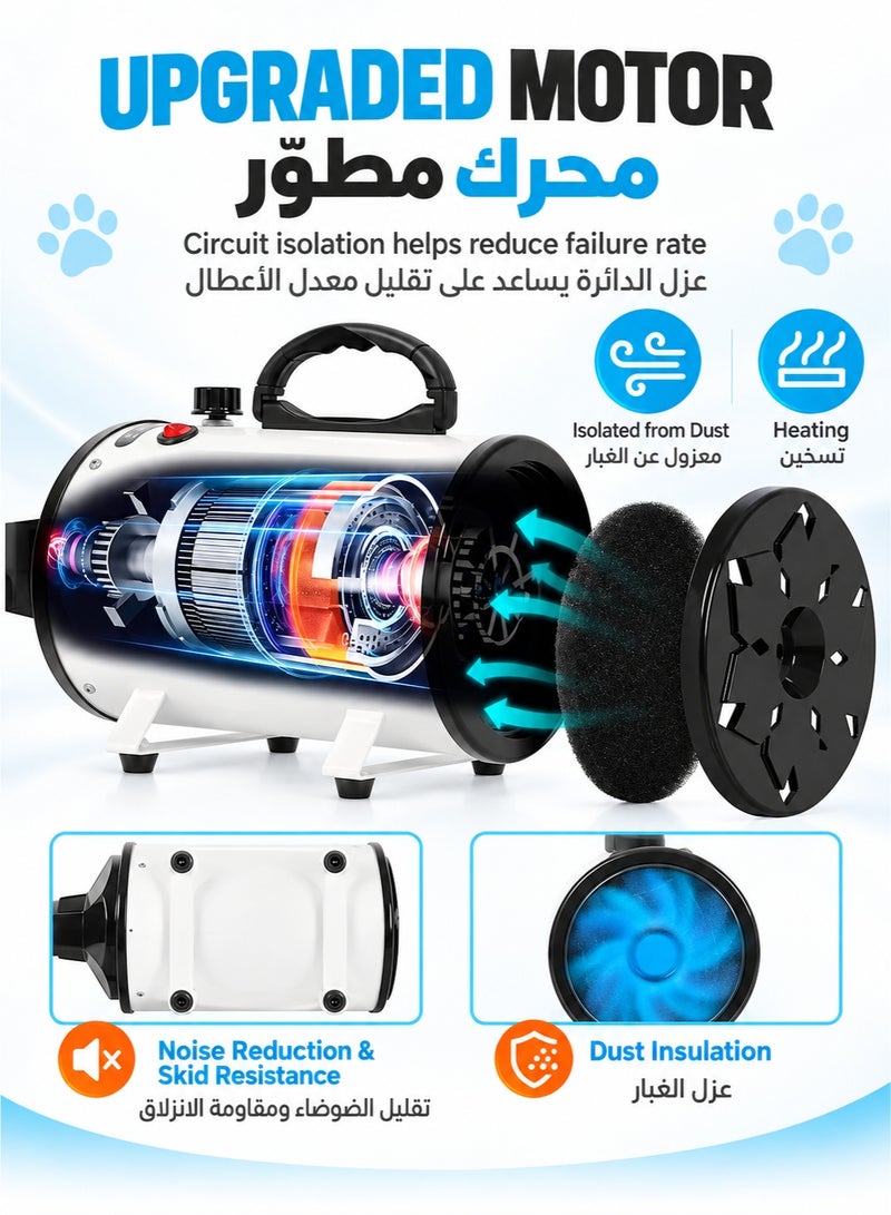 XiuWoo Pet Water Blower Large Dog Hair Dryer High Power Low Noise Dog Hair Drying Box Cat Grooming - Image 5