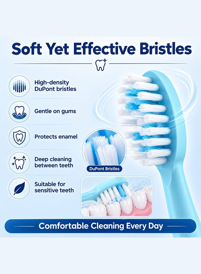 CATANES Electric Toothbrush Powerful Sonic Cleaning Waterproof Electric Toothbrush with Clean Massage 3 Brushheads Whitening Toothbrush for Adults and Kids Blue - Image 5