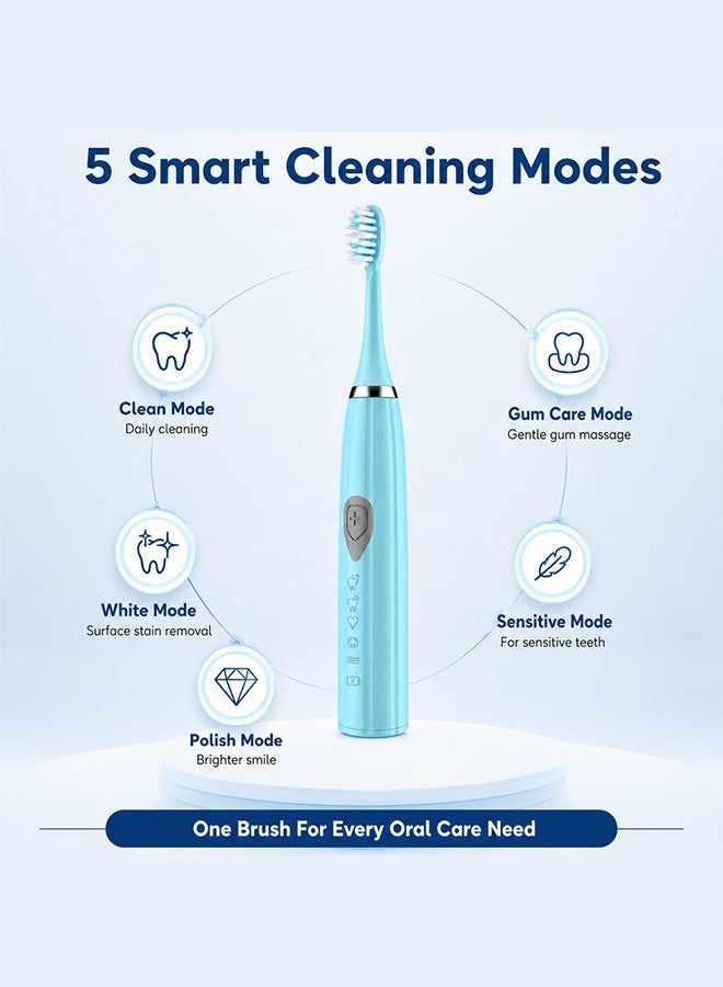 CATANES Electric Toothbrush Powerful Sonic Cleaning Waterproof Electric Toothbrush with Clean Massage 3 Brushheads Whitening Toothbrush for Adults and Kids Blue - Image 3