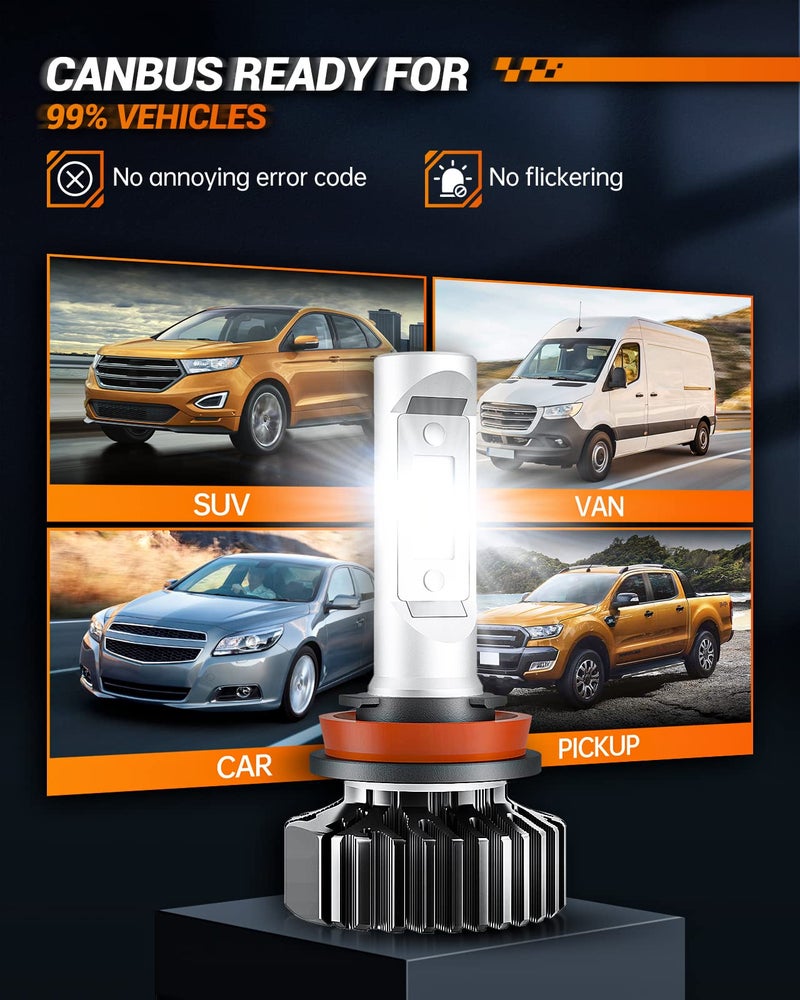 SEALIGHT H11/H8/H9/H16 Bulbs, H11/H8 Bulb for Powersport or Fog,H11 daylight white for ATV, Plug-and-Play, Packs of 2 - Image 4