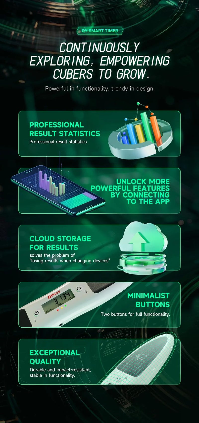 Cuberspeed QiYi Smart Timer for 3x3 Speed Cube Puzzle 3x3 Magic Cube Timer - Image 4