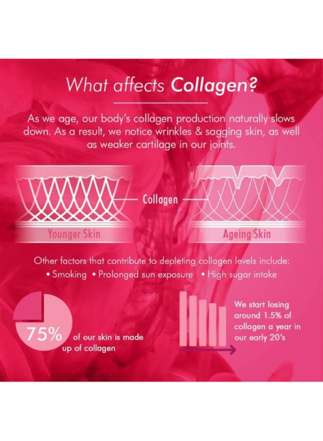 BIOGLAN جومي كولاجين 60 جومي - Image 2