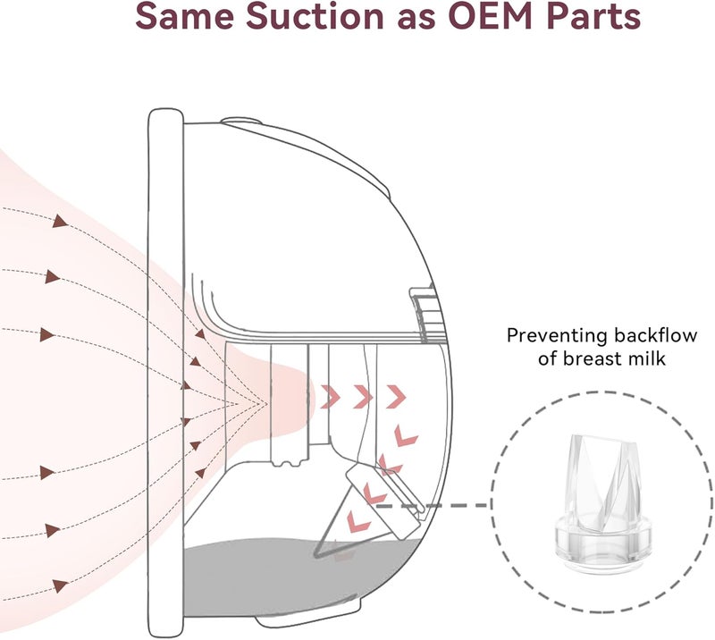 TOVVILD 8 قطع صمامات منقار البط متوافقة مع مضخات الثدي eufy E10 E20 S1 S1 Pro MomMed S21S32 قطع غيار وإكسسوارات مضخة بديلة - Image 4