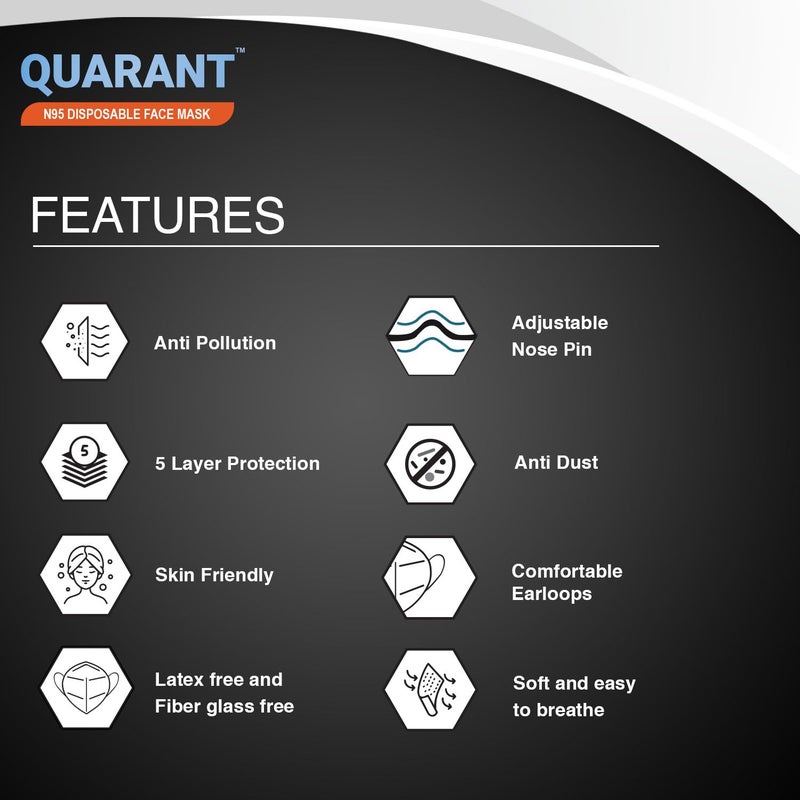 QUARANT N95 Face Mask with Nose Clip, CE, ISI & BIS Certified, FFP2 Masks with 5 Layer Protection for Unisex - Image 2
