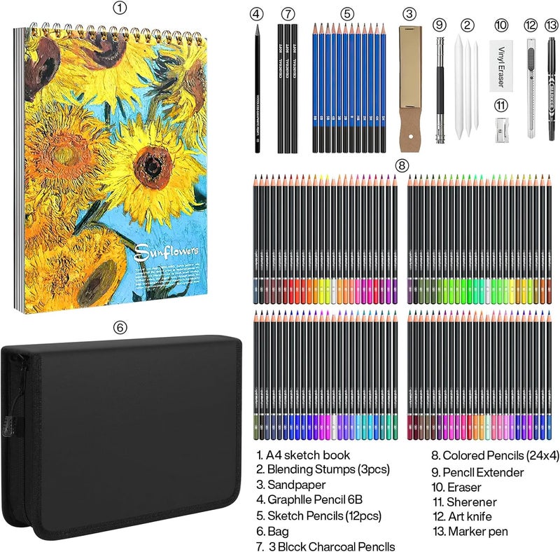 MIAOKE 145-Piece Drawing Art Supplies with Sketchbook, Including Sketch Book, Graphite, Coloured Pencils and Sketch Pencils, Suitable for Beginners and Professional Artists - Image 2