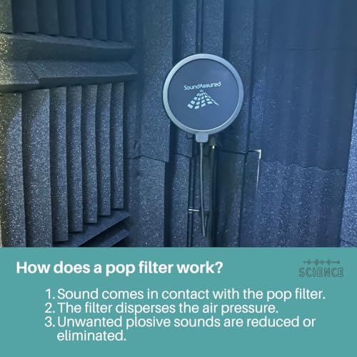 SoundAssured Pop Filter For Studio Microphone, Pop Shield Mic Wind Screen For Better Vocal Recordings - Image 5
