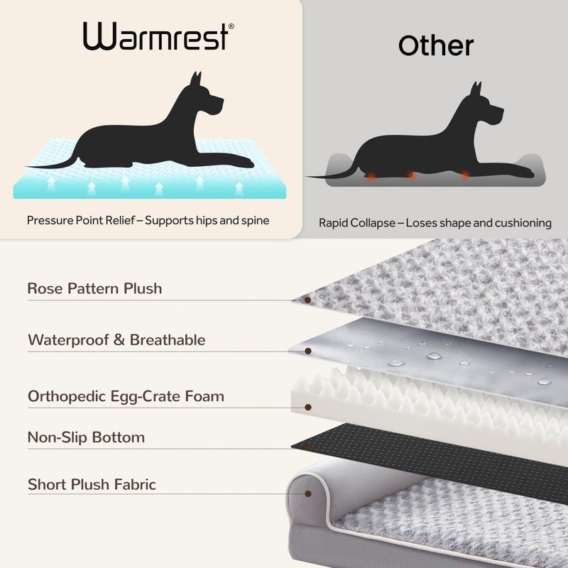 Warmrest Large Dog Beds Large Sized Dogs 45x35x7 Inch, Orthopedic XXL XL Dog Bed for Medium Size Dogs, Big Waterproof Couch Sofa with Removable Washable Cover for Pet, Light Grey - Image 5