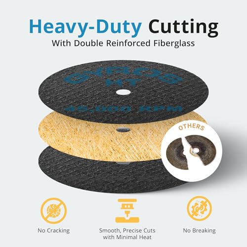 GYROS Cut-Off Wheels for Rotary Tools – 1.5” High-Tensile Fiberglass Reinforced, 12-Pack | Ideal for Cutting Hardened/Unhardened Steel, Steel Alloys, Hard Bronze, Metal | Made in USA 11-32156/12 - Image 5