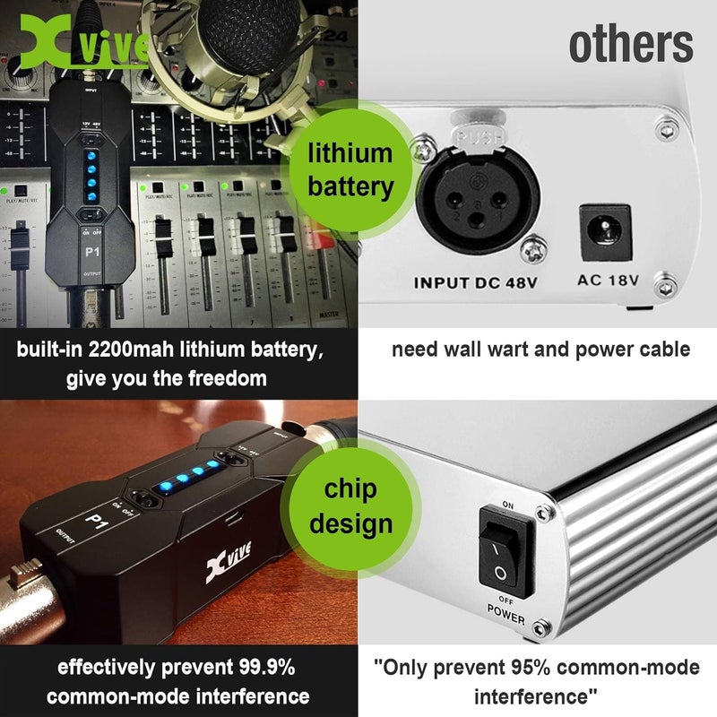 Xvive P1 Phantom Power Supply 48V/12V Switch,Up to 40 Hours of Use,Rechargeable Portable Phantom Power for Condenser/Shotgun Microphones, Mic Preamp, Recording Studios - Image 5